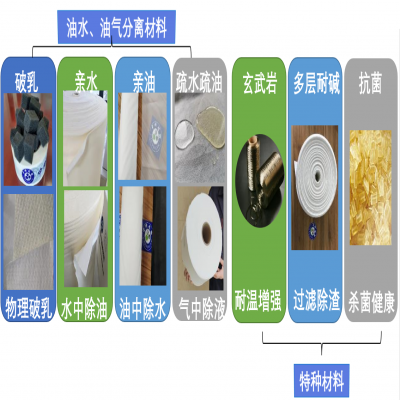 中科瑞麗入選2022年度無(wú)錫市創(chuàng)新型中小企業(yè)名錄